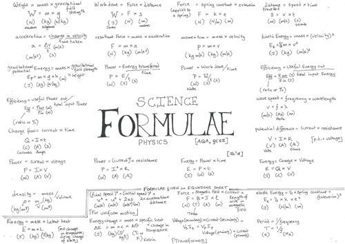 AQA GCSE - Physics - Formulae - Revision Poster - Placemat