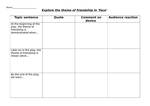 Face by Benjamin Zephaniah full scheme of work | Teaching Resources