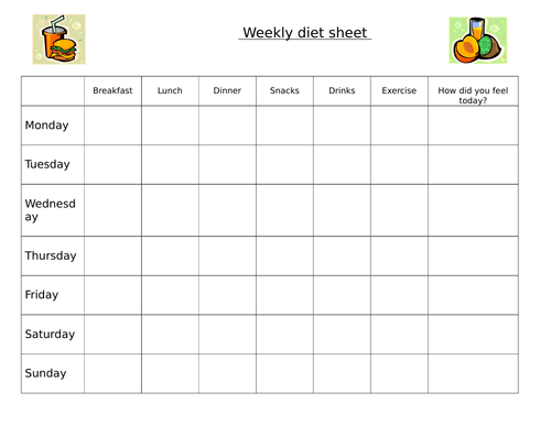 GCSE PE - Diet and Nutrition | Teaching Resources