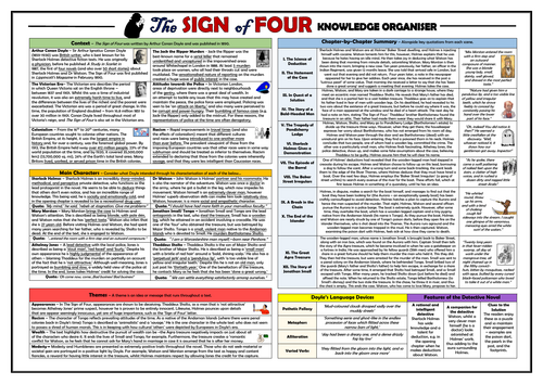 pdf, 260.74 KB