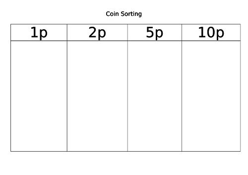 Coin Sorting