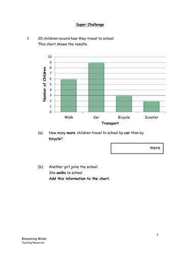 KS1 Year 2 Maths SATs Revision - Statistics, Graphs | Teaching Resources