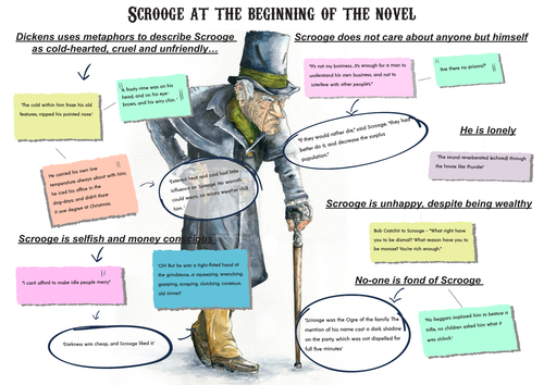 A Christmas Carol Revision  Scrooge Key quotations  Teaching Resources