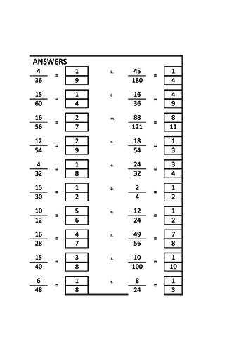 Cancelling fractions to the simplest form worksheets (80 questions in total)