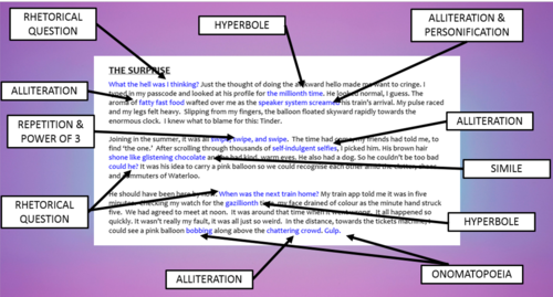 TINDER themed creative writing lesson (short story GCSE English ...