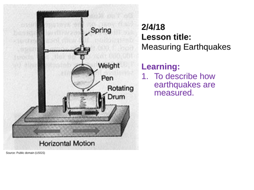 Measuring earthquakes