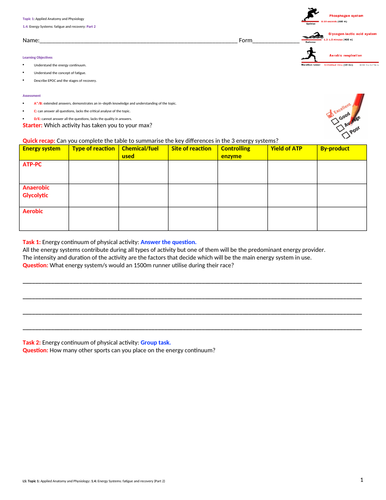 A-Level PE EDEXCEL (spec 2016) 1.4. Energy Systems: Part 2