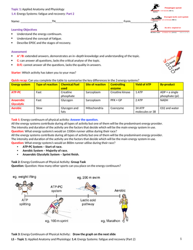 A-Level PE EDEXCEL (spec 2016) 1.4. Energy Systems: Part 2