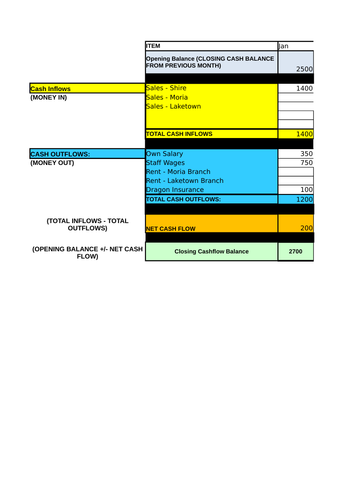 xlsx, 13.71 KB