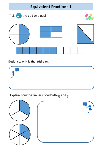 Fractions: Year 3 | Teaching Resources