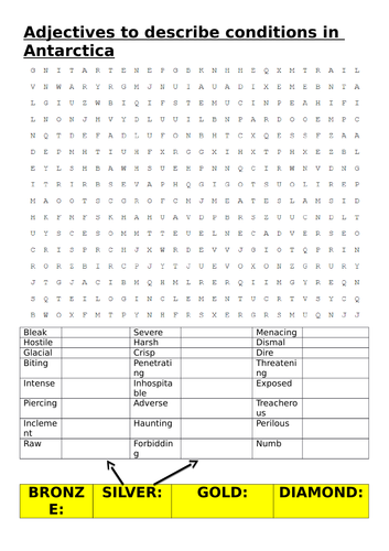 Word power vocabulary activity for adjectives of survival