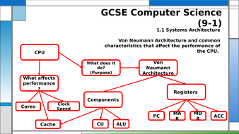 Gcse Computing Students Work Will Not Count Bbc News