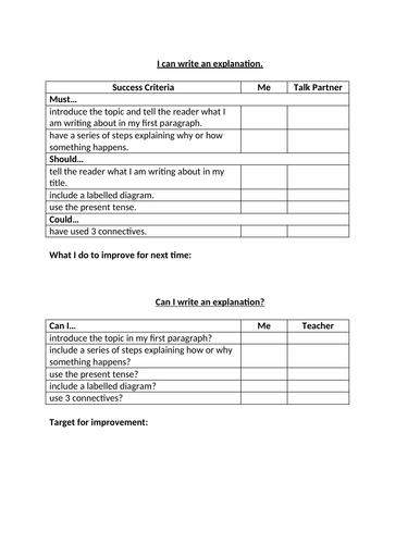 36 Writing Genre Checklists for KS1 and KS2 (Editable) | Teaching Resources