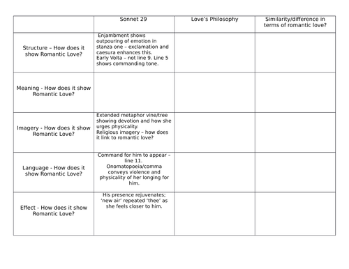 Percy shelley picture