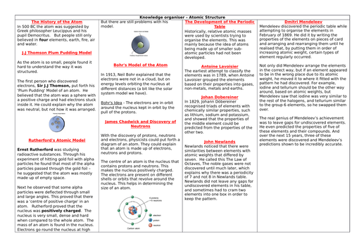 AQA 9-1 COMBINED CHEMISTRY PAPER ONE Atomic structure knowledge organsier