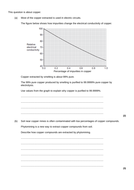 AQA Chemistry PHYTOMINING powerpoint and resources | Teaching Resources