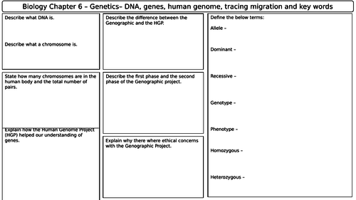 NEW AQA 2016 GCSE Trilogy Biology revision mats part 2 | Teaching Resources