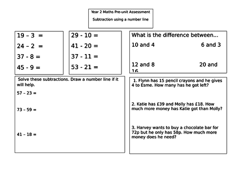Year 2 pre-unit assessment subtracting on a number line. | Teaching