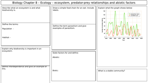 New AQA 2016 GCSE Trilogy Biology revision mat ecology