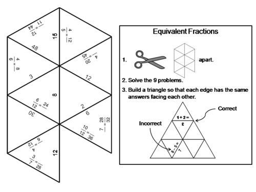 Equivalent Fractions Game: Math Tarsia Puzzle