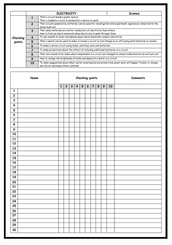Year 3 or Year 4 Science - Tracking Sheets