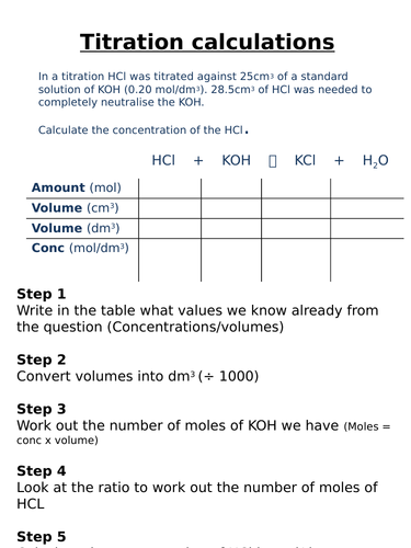 AQA 9-1 C3 - Titration calculations help sheet | Teaching Resources