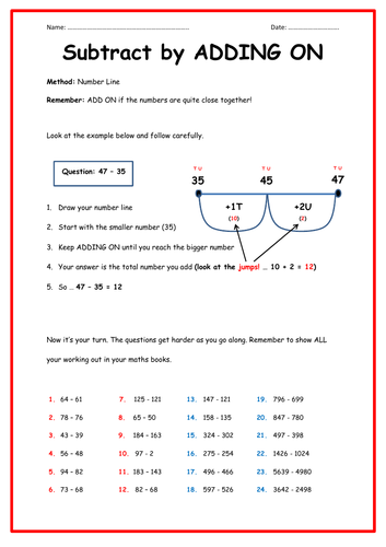 Subtracting by ADDING on a number line