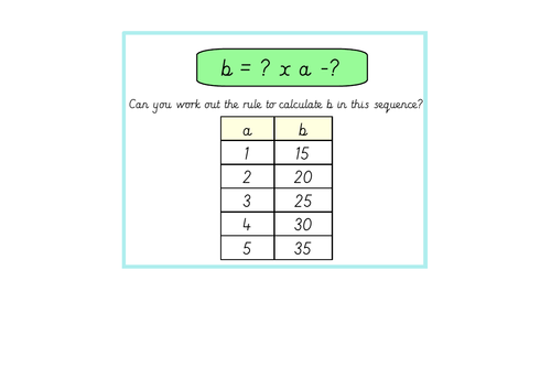 year 6 algebra problem solving