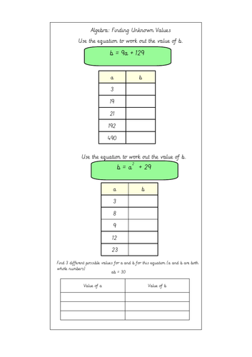 reasoning and problem solving percentages year 6