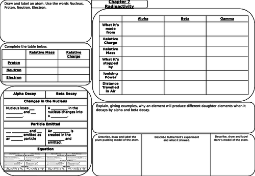 Oxford Chapter 7 Radioactivity Revision Mat