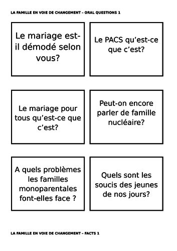 AQA A LEVEL FRENCH Speaking flashcard | Teaching Resources