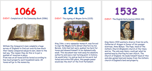 british-history-timeline-display-teaching-resources