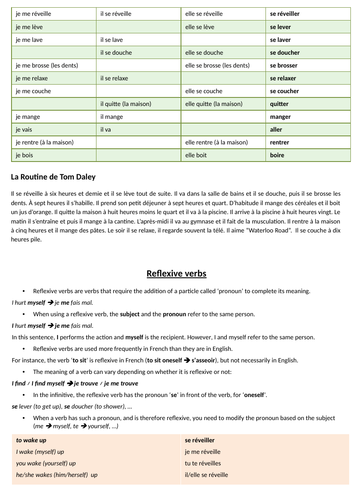 Ma routine | Teaching Resources