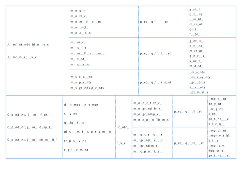 docx, 25.69 KB