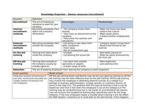 Business Studies Cambridge National knowledge organiser - Human resources