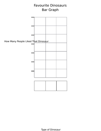 Graphing Favourite Dinosaurs Reception / Kindergarten | Teaching Resources