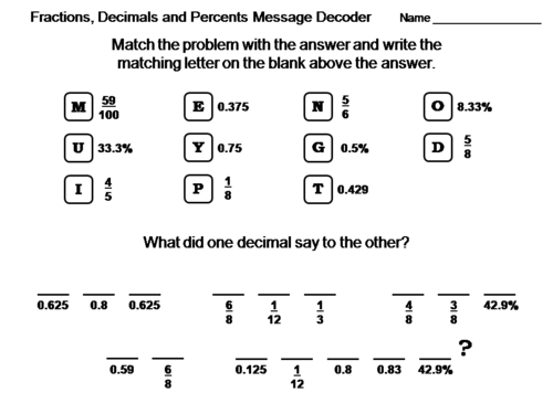 Fractions Decimals Percents Activity: Math Message Decoder