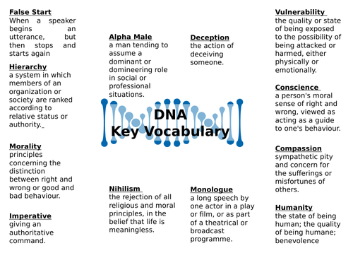 DNA Dennis Kelly Scheme of Work for KS3 | Teaching Resources