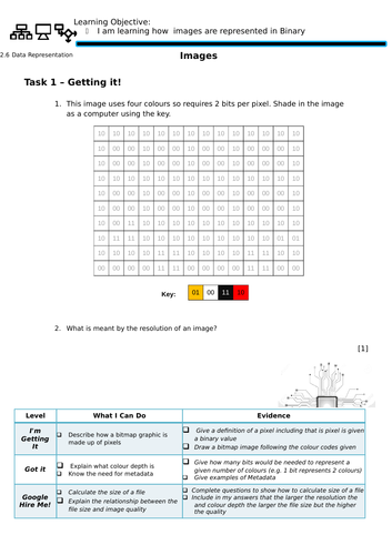 GCSE Computer Science OCR 9-1 | Teaching Resources