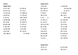 Calculating with negatives | Teaching Resources