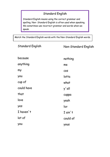 year 4 spag vocabulary teaching resources