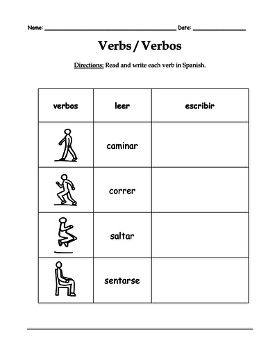 Spanish Verbs Teaching Resources 7402