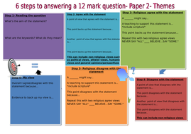 How to answer a 12 mark question for AQA Religious Studies A Themes ...