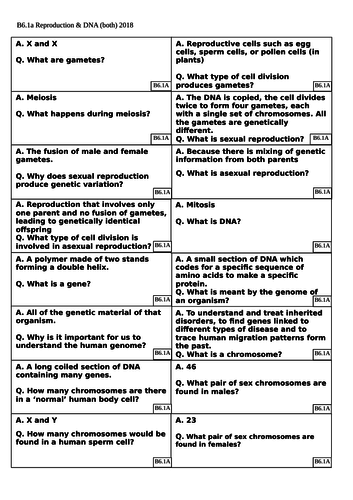 Revision card sorts for AQA 9-1 GCSE Biology / Combined – B6.1 - DNA, reproduction & inheritance