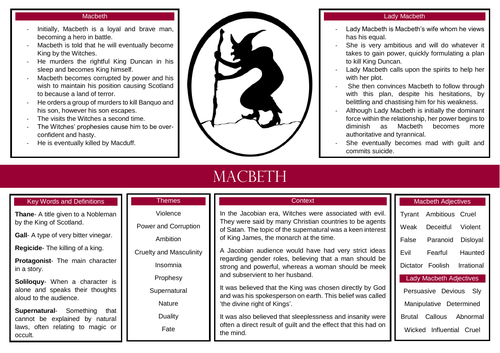 Macbeth Knowledge Organiser / Revision Mat | Teaching Resources