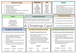 A Christmas Carol Learning/ Revision Mat by ebonieoliver - Teaching ...