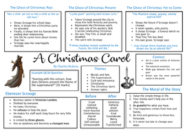 A Christmas Carol Learning/ Revision Mat by ebonieoliver - Teaching ...