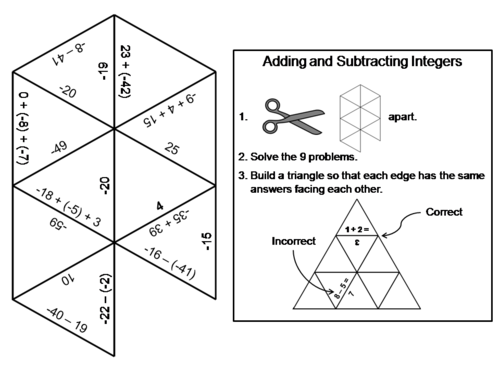 Adding and Subtracting Integers Game: Math Tarsia Puzzle