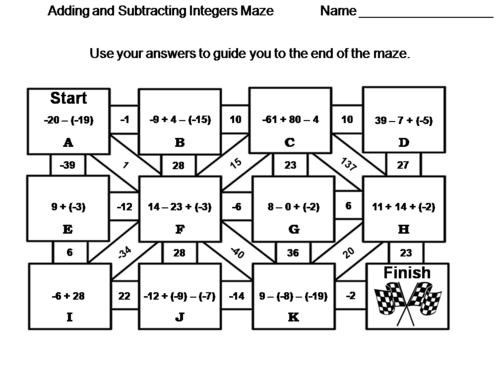 Adding and Subtracting Integers Activity: Math Maze | Teaching Resources