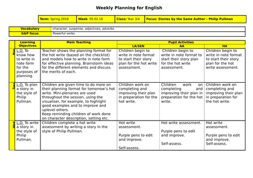 Books by Same Author - Philip Pullman - plans and resources complete ...